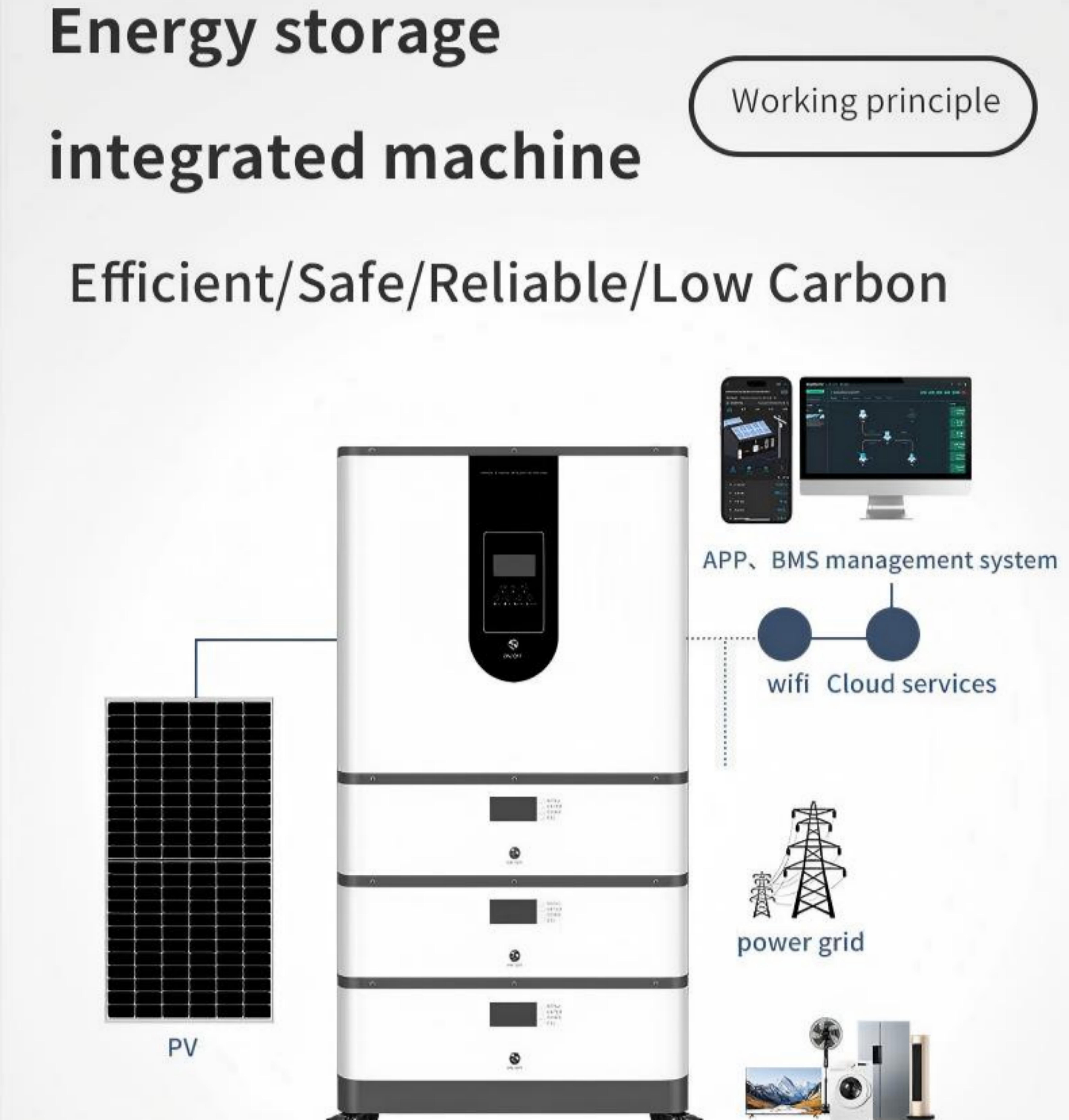 Energy Battery